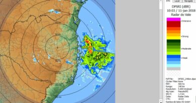 Imagens do Radar - Defesa Civil do Estado de Santa Catarina